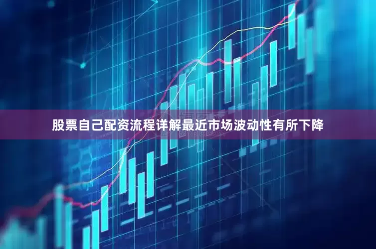 股票自己配资流程详解最近市场波动性有所下降