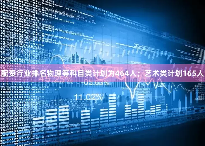 配资行业排名物理等科目类计划为464人；艺术类计划165人